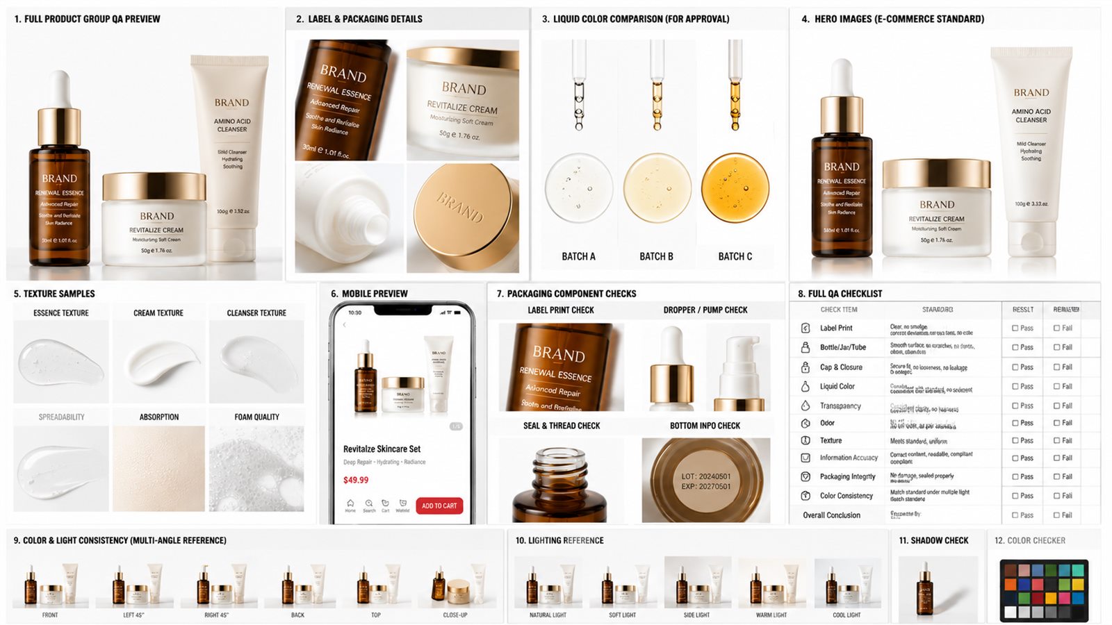 Beauty and skincare ecommerce product photo retouching QA board with label checks, liquid color comparison, texture samples, and mobile preview
