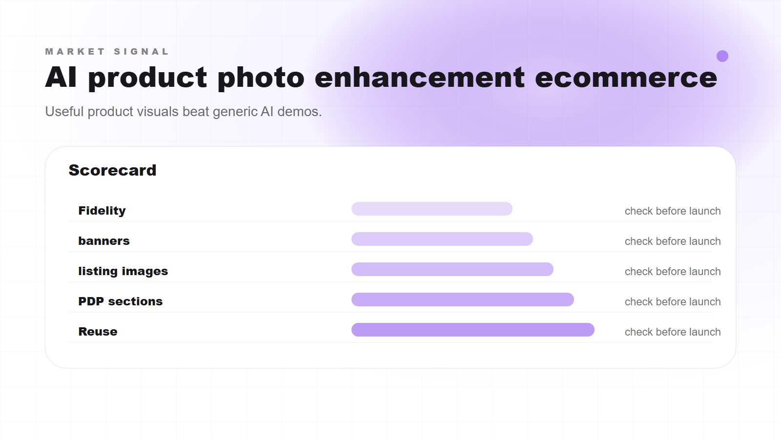 QA checklist for Shopify AI generated product media before publishing